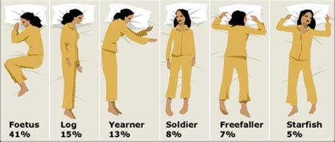 sleeping positions to get taller
